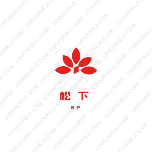 李记烩面logo设计