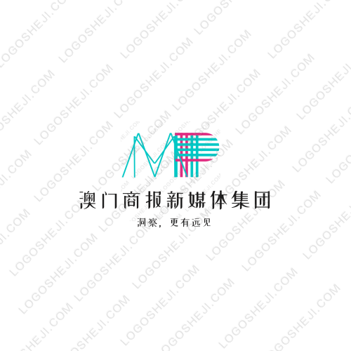 幸福里logo设计